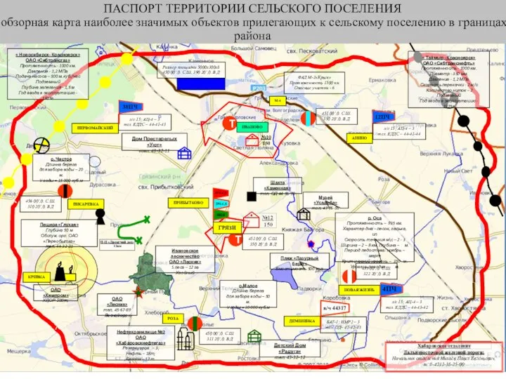 БАТ-1; ИМР2 – 3 тел. ОД– 41-42-43 Нефтехранилище №2 ОАО «Хабаровскнефтегаз»