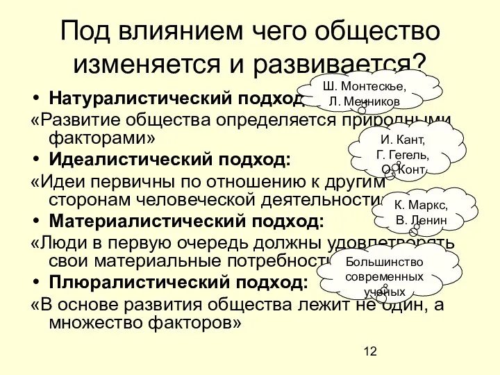 Под влиянием чего общество изменяется и развивается? Натуралистический подход: «Развитие общества