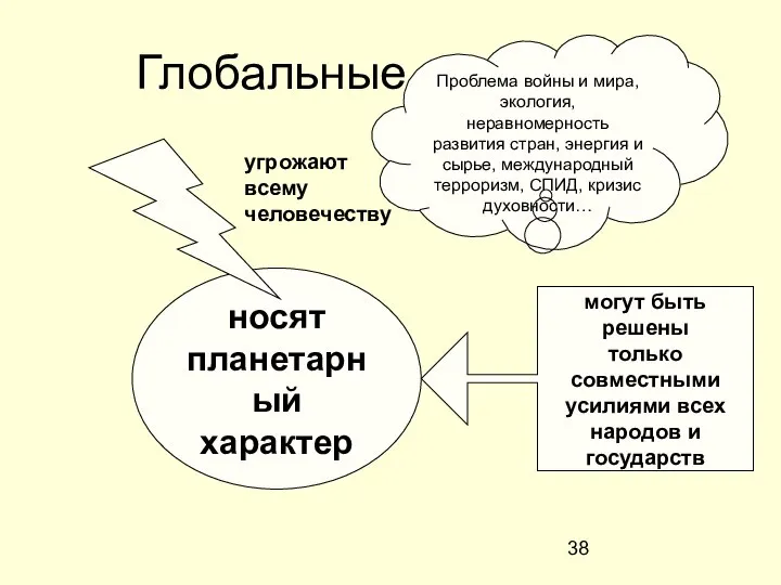 Глобальные проблемы носят планетарный характер угрожают всему человечеству могут быть решены