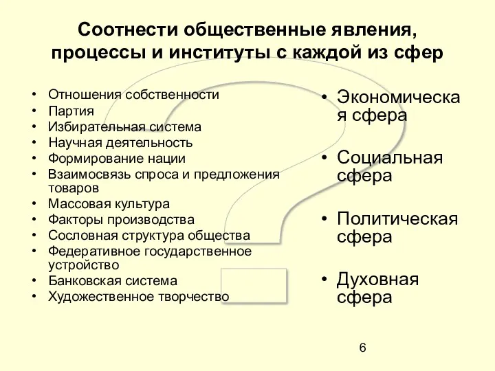 ? Соотнести общественные явления, процессы и институты с каждой из сфер