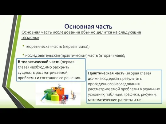 В теоретической части (первая глава) необходимо раскрыть сущность рассматриваемой проблемы и