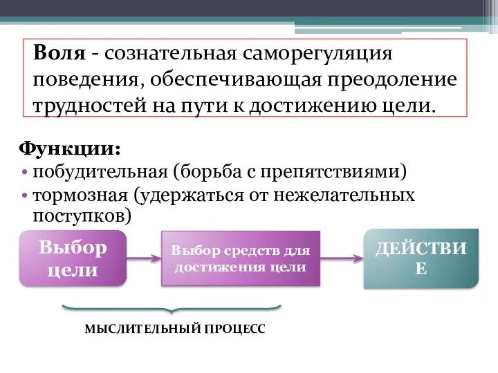 Воля - сознательная саморегуляция поведения, обеспечивающая преодоление трудностей на пути к