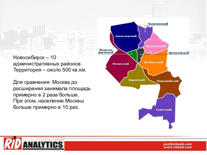 Новосибирск – 10 административных районов. Территория – около 500 кв.км. Для