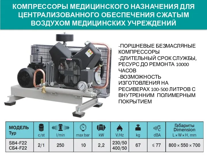 КОМПРЕССОРЫ МЕДИЦИНСКОГО НАЗНАЧЕНИЯ ДЛЯ ЦЕНТРАЛИЗОВАННОГО ОБЕСПЕЧЕНИЯ СЖАТЫМ ВОЗДУХОМ МЕДИЦИНСКИХ УЧРЕЖДЕНИЙ -ПОРШНЕВЫЕ