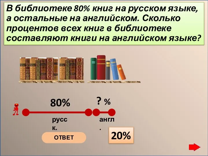 ОТВЕТ 20% В библиотеке 80% книг на русском языке, а остальные