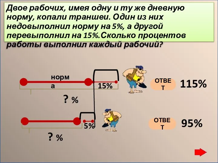 Двое рабочих, имея одну и ту же дневную норму, копали траншеи.