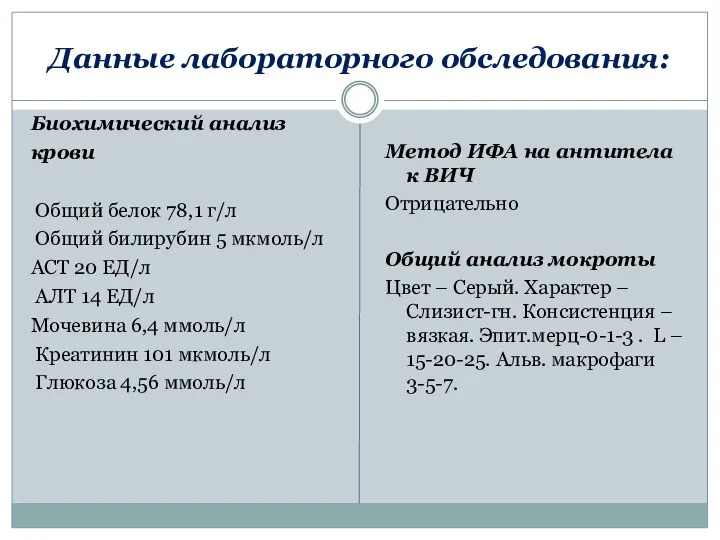 Данные лабораторного обследования: Биохимический анализ крови Общий белок 78,1 г/л Общий