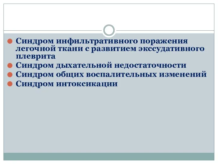 Синдром инфильтративного поражения легочной ткани с развитием экссудативного плеврита Синдром дыхательной