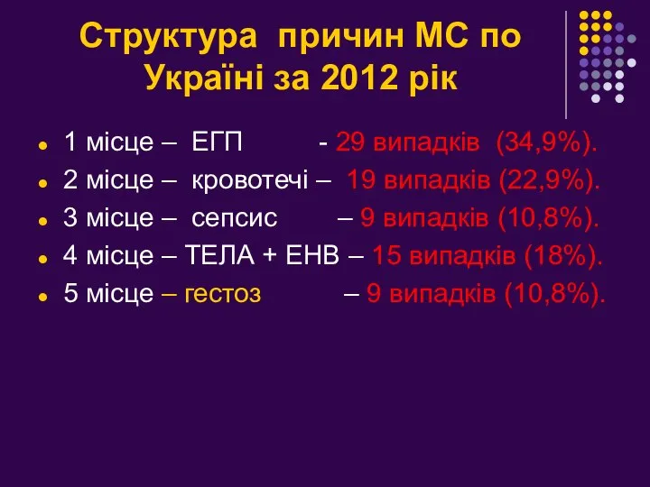 Структура причин МС по Україні за 2012 рік 1 місце –