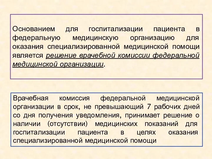 Основанием для госпитализации пациента в федеральную медицинскую организацию для оказания специализированной