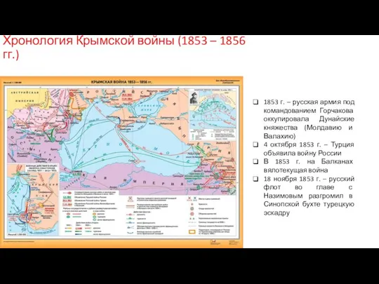 Хронология Крымской войны (1853 – 1856 гг.) 1853 г. – русская