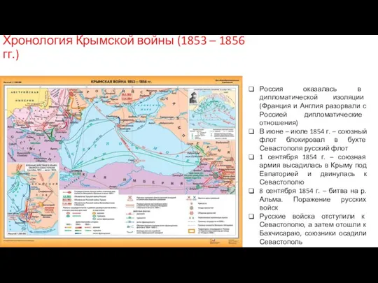 Хронология Крымской войны (1853 – 1856 гг.) Россия оказалась в дипломатической