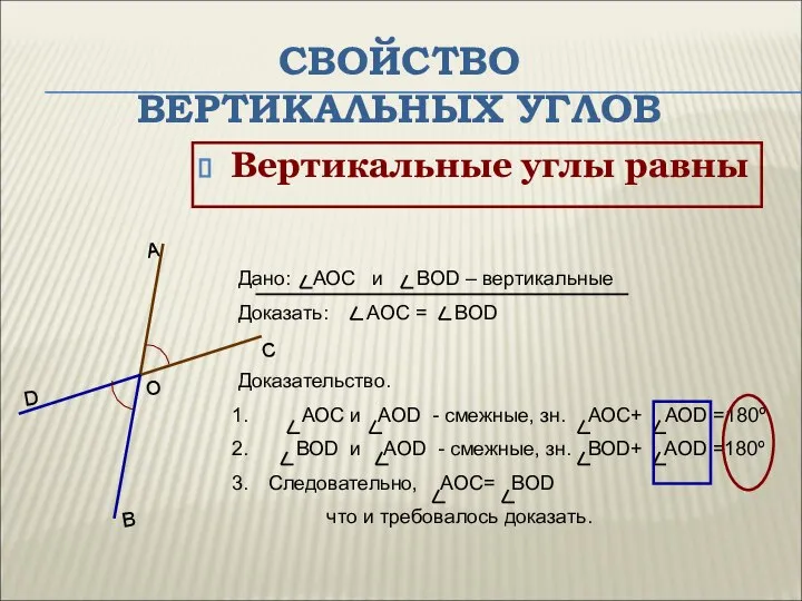 СВОЙСТВО ВЕРТИКАЛЬНЫХ УГЛОВ Вертикальные углы равны Дано: АОС и ВОD –