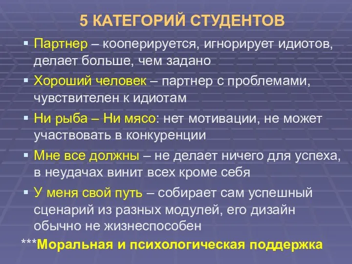 5 КАТЕГОРИЙ СТУДЕНТОВ Партнер – кооперируется, игнорирует идиотов, делает больше, чем