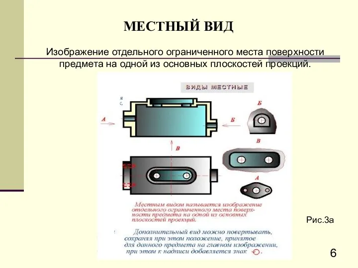 Изобpажение отдельного огpаниченного места повеpхности пpедмета на одной из основных плоскостей пpоекций. МЕСТHЫЙ ВИД Рис.3а