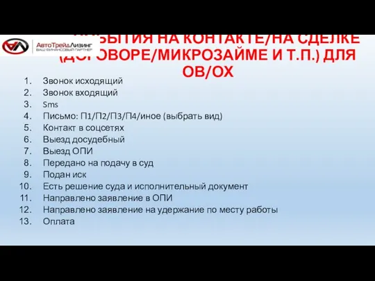 СОБЫТИЯ НА КОНТАКТЕ/НА СДЕЛКЕ (ДОГОВОРЕ/МИКРОЗАЙМЕ И Т.П.) ДЛЯ ОВ/ОХ Звонок исходящий