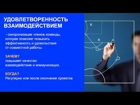 УДОВЛЕТВОРЕННОСТЬ ВЗАИМОДЕЙСТВИЕМ синхронизация членов команды, которая помогает повысить эффективность и удовольствие