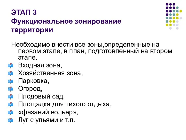 ЭТАП 3 Функциональное зонирование территории Необходимо внести все зоны,определенные на первом