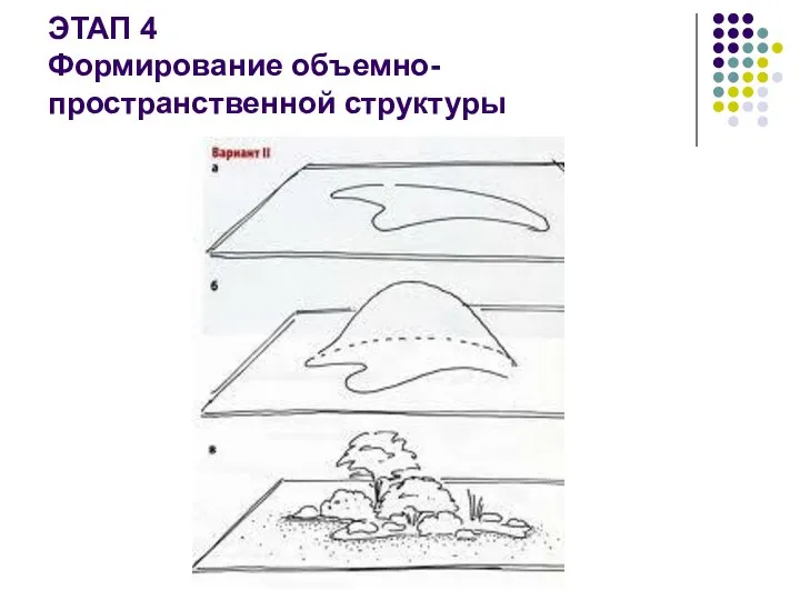 ЭТАП 4 Формирование объемно-пространственной структуры