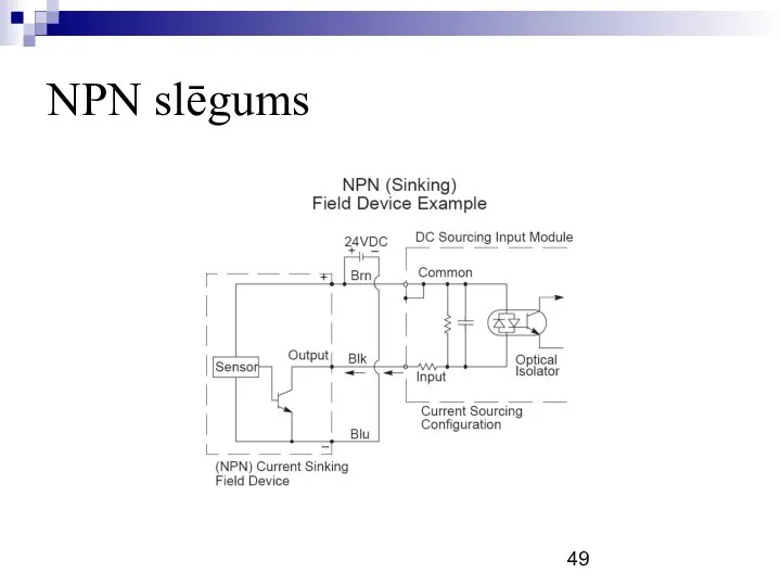 NPN slēgums