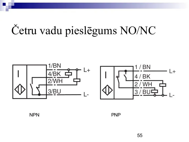 Četru vadu pieslēgums NO/NC NPN PNP