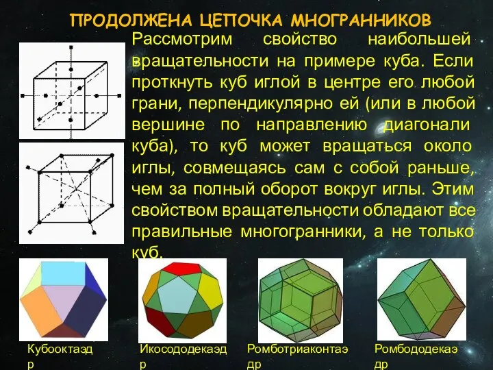 ПРОДОЛЖЕНА ЦЕПОЧКА МНОГРАННИКОВ Рассмотрим свойство наибольшей вращательности на примере куба. Если