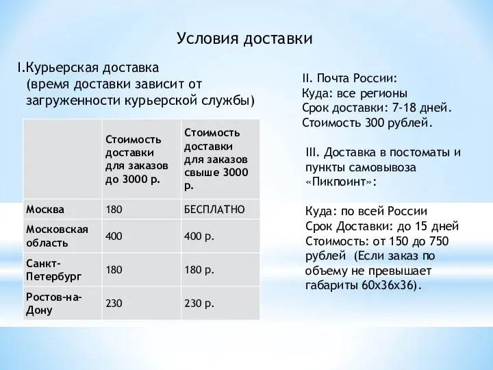 Условия доставки Курьерская доставка (время доставки зависит от загруженности курьерской службы)