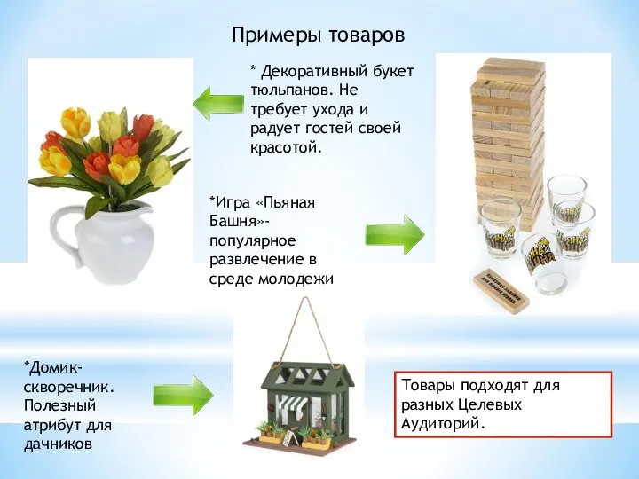 Примеры товаров * Декоративный букет тюльпанов. Не требует ухода и радует