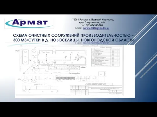 СХЕМА ОЧИСТНЫХ СООРУЖЕНИЙ ПРОИЗВОДИТЕЛЬНОСТЬЮ – 300 М3/СУТКИ В Д. НОВОСЕЛИЦЫ, НОВГОРОДСКОЙ ОБЛАСТИ