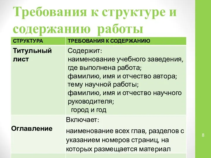 Требования к структуре и содержанию работы