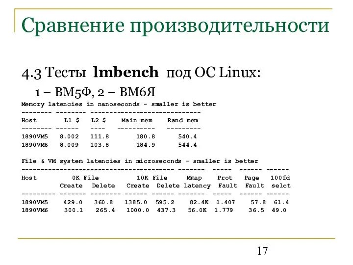 Сравнение производительности 4.3 Тесты lmbench под ОС Linux: 1 – ВМ5Ф,