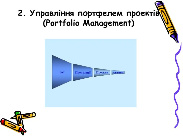 2. Управління портфелем проектів (Portfolio Management)