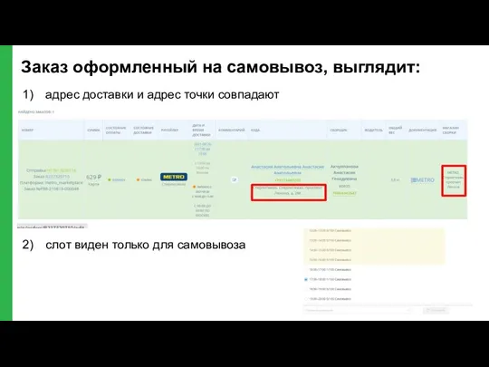 Заказ оформленный на самовывоз, выглядит: адрес доставки и адрес точки совпадают слот виден только для самовывоза