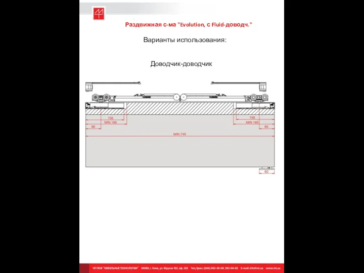 Раздвижная с-ма "Evolution, с Fluid-доводч." Варианты использования: Доводчик-доводчик