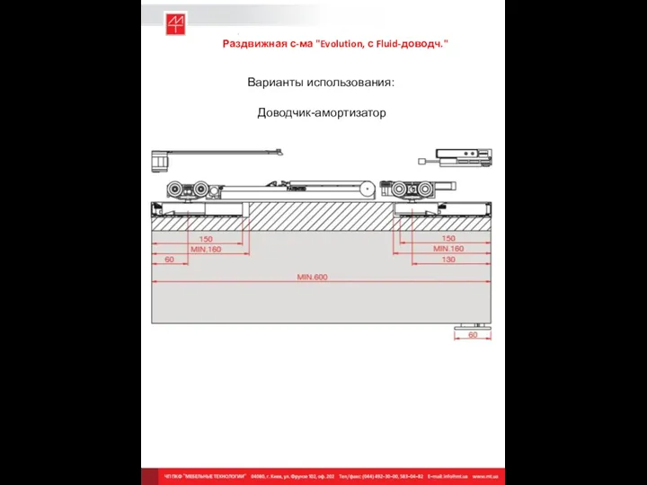 Раздвижная с-ма "Evolution, с Fluid-доводч." Варианты использования: Доводчик-амортизатор