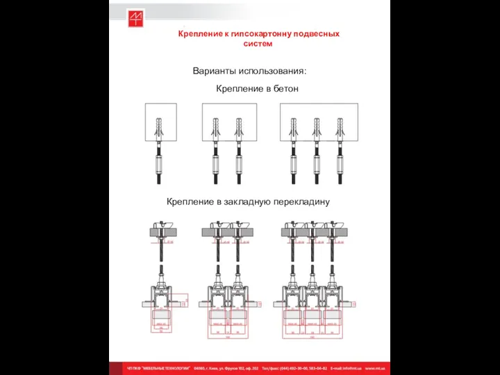 Крепление к гипсокартонну подвесных систем Варианты использования: Крепление в бетон Крепление в закладную перекладину