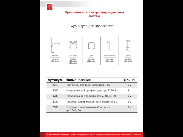 Крепление к гипсокартонну подвесных систем Фурнитура для крепления: