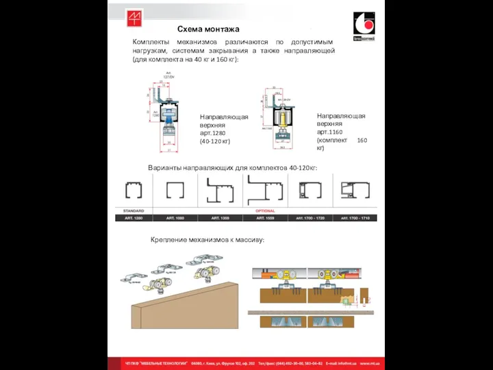 Схема монтажа Комплекты механизмов различаются по допустимым нагрузкам, системам закрывания а