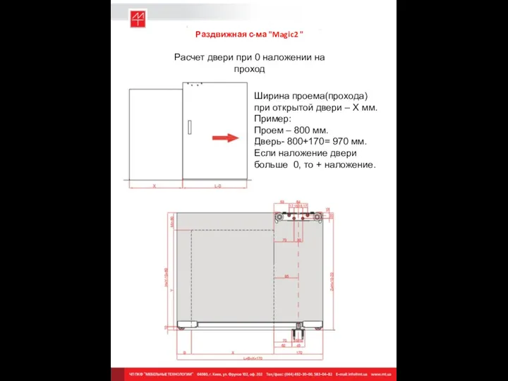 Раздвижная с-ма "Magic2 " Расчет двери при 0 наложении на проход