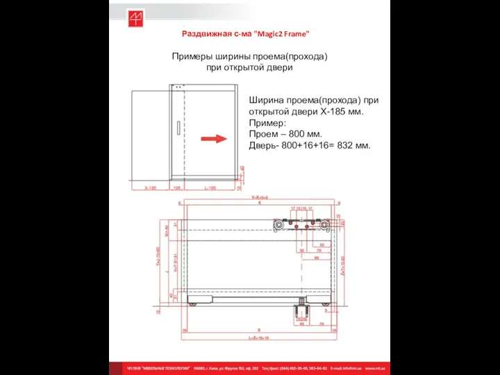 Раздвижная с-ма "Magic2 Frame" Примеры ширины проема(прохода)при открытой двери Ширина проема(прохода)