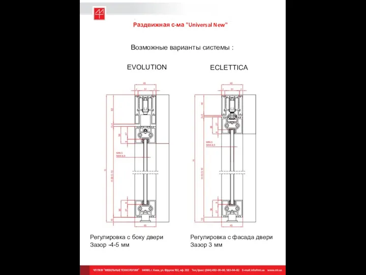 Раздвижная с-ма "Universal New" Возможные варианты системы : ECLETTICA EVOLUTION Регулировка