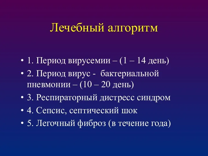 Лечебный алгоритм 1. Период вирусемии – (1 – 14 день) 2.