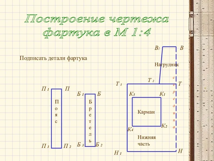 Построение чертежа фартука в М 1:4 Т 1 В Т Н