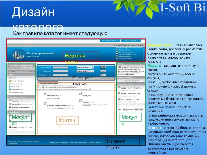 Дизайн каталога Как правило каталог имеет следующую структуру: Верхняя часть Модули