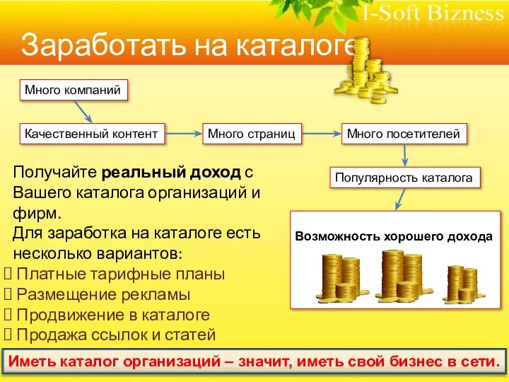 Заработать на каталоге Много компаний Качественный контент Много страниц Много посетителей