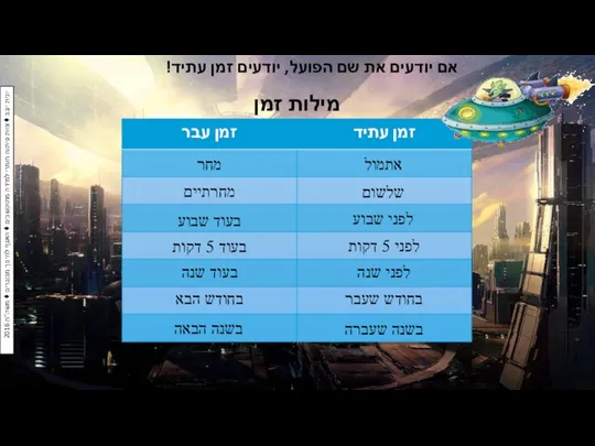 אם יודעים את שם הפועל, יודעים זמן עתיד! אתמול מילות זמן