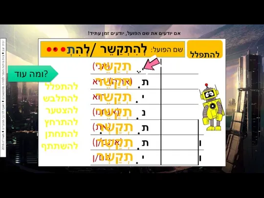 שם הפועל: לְהִתְקַשֵר לְהִתְ• •• ומה עוד? להתפלל להתלבש להצטער להתרחץ