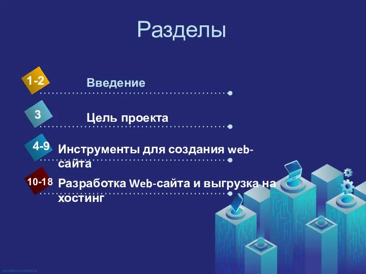 Разделы 10-18 Введение 1-2 3 4-9 Цель проекта Инструменты для создания