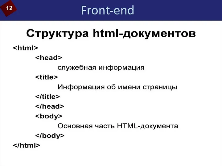 Front-end 12
