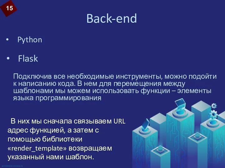 Back-end Python Flask Подключив все необходимые инструменты, можно подойти к написанию